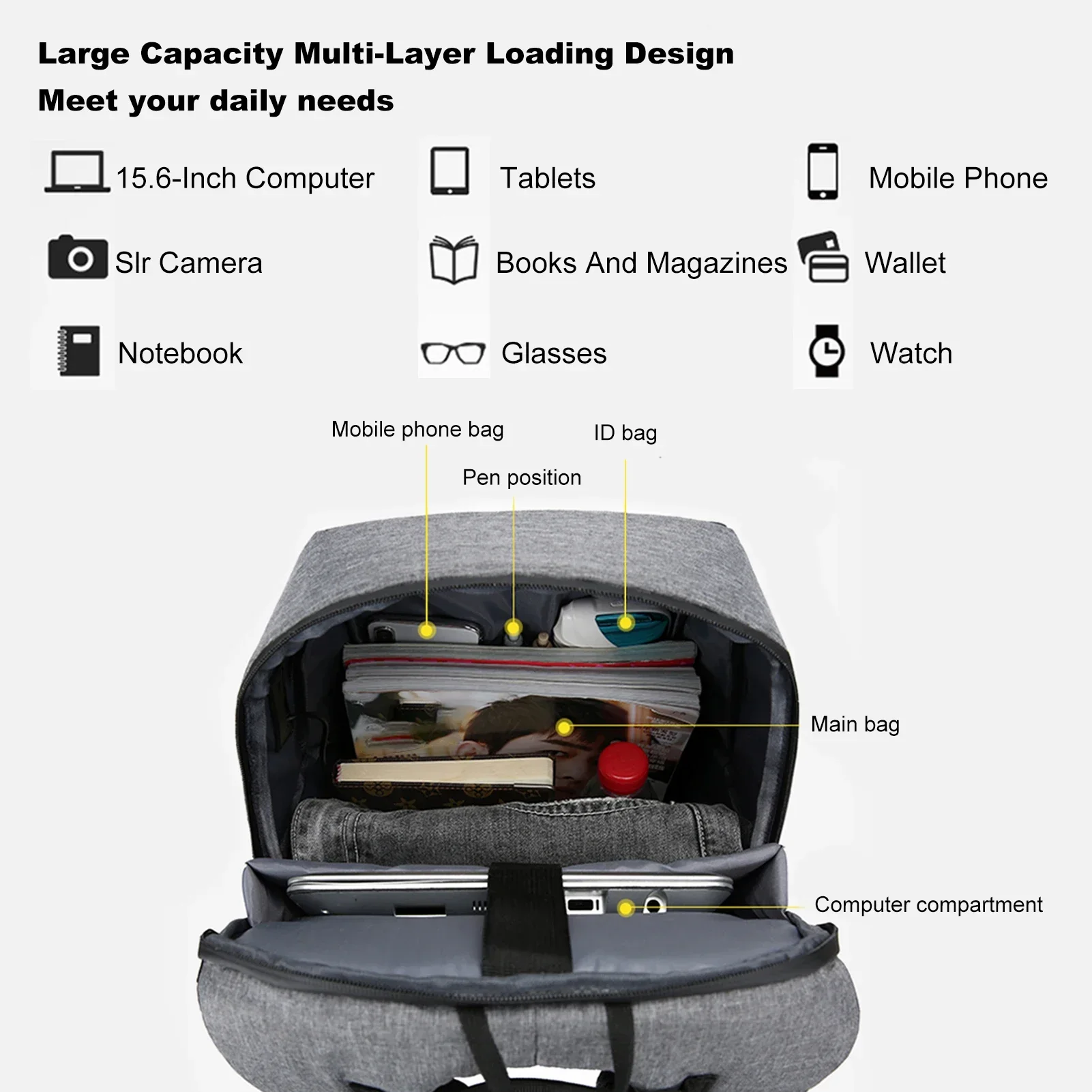 กระเป๋าเป้สะพายหลังแล็ปท็อปสํา - Laptop Accessories Box บทวิจารณ์และราคา