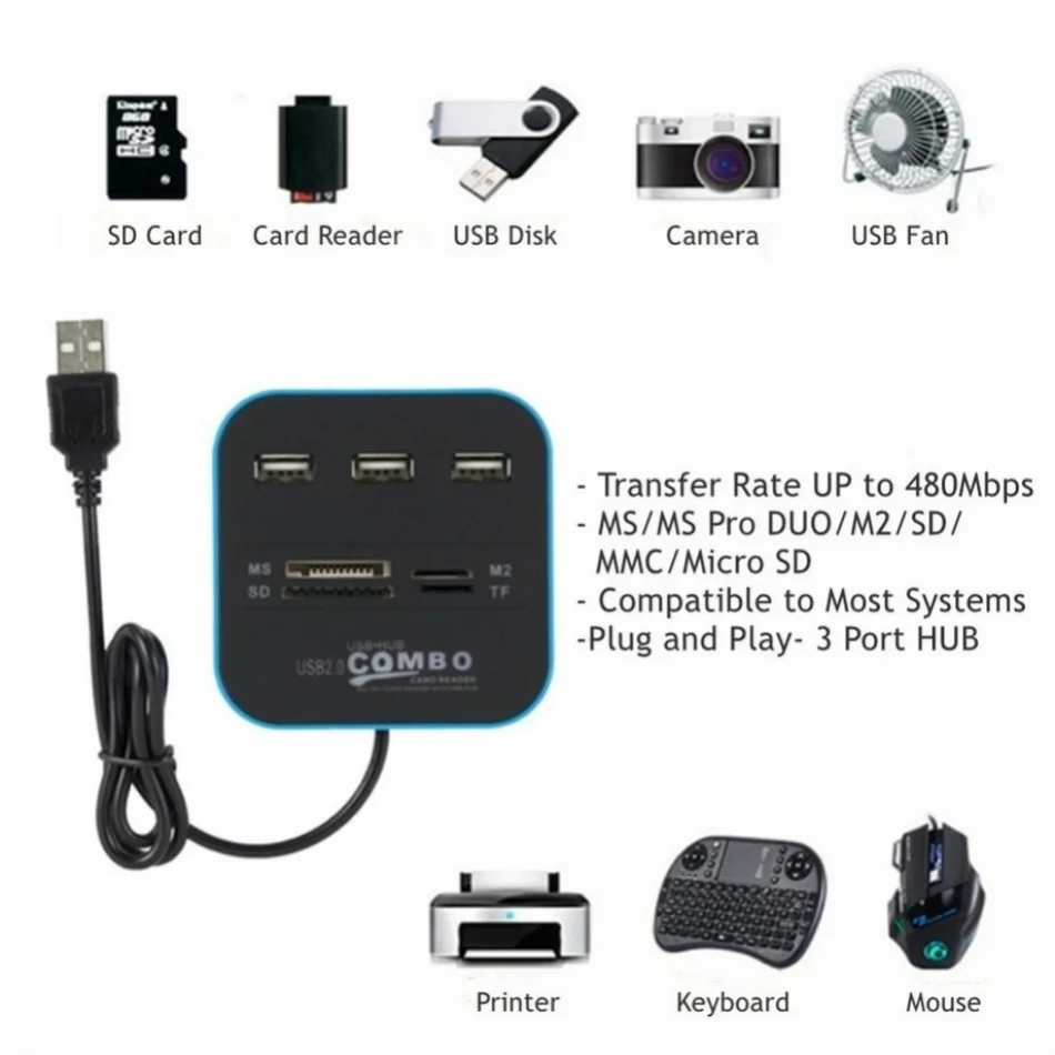 3 พอร์ต USB 2.0 Hub Combo USB  - Laptop Accessories All In One บทวิจารณ์และราคา