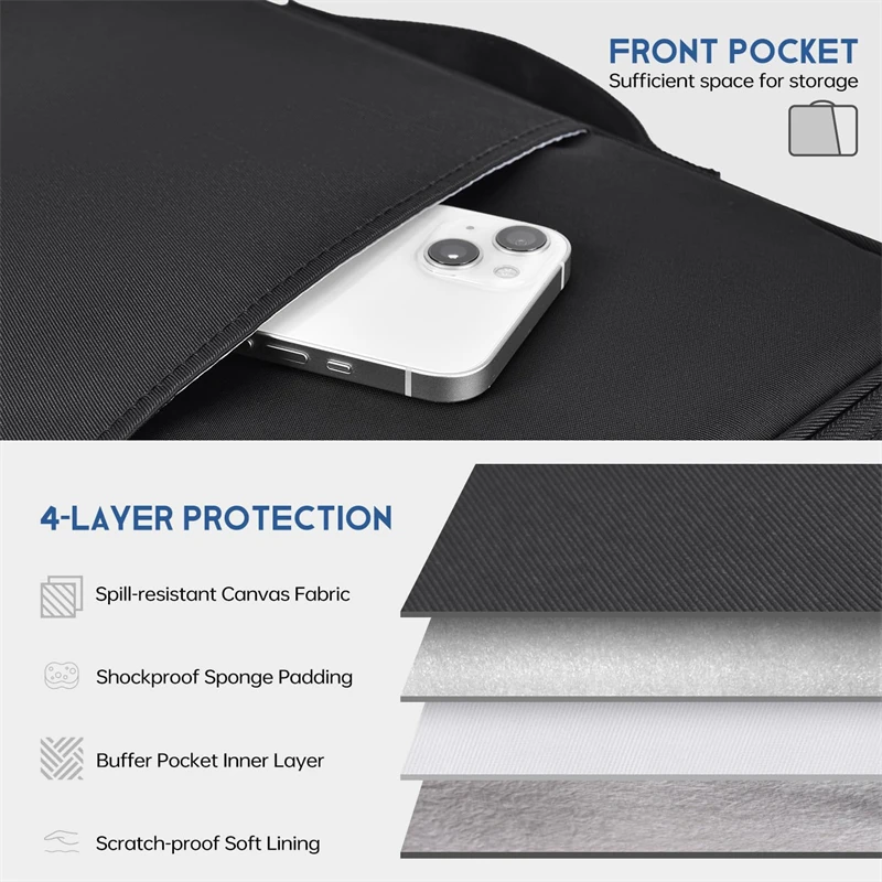กระเป๋าใส่แล็ปท็อปกันน้ำ กันกร - Laptop Accessories Pouch บทวิจารณ์และราคา