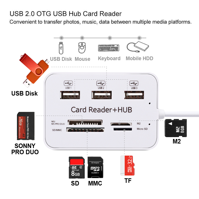 USB Hub 2.0 3พอร์ต TF Micro SD - Laptop Accessories All In One บทวิจารณ์และราคา